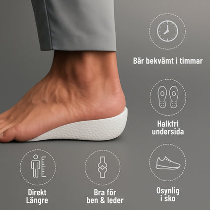 Ortopediska HighPads 1.0